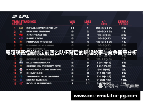 粤超联赛提前锁定前四名队伍背后的崛起故事与竞争智慧分析 粤超联赛提前锁定前四名队伍背后的崛起故事与竞争智慧分析