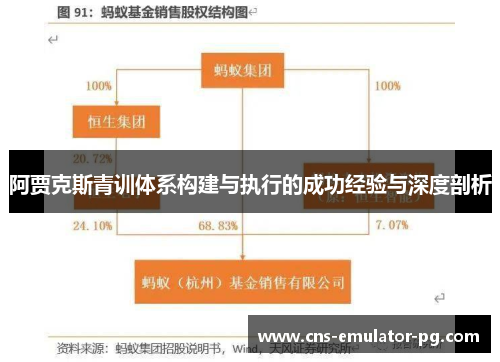 阿贾克斯青训体系构建与执行的成功经验与深度剖析