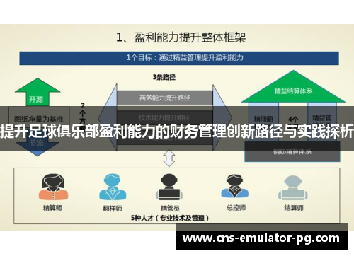 提升足球俱乐部盈利能力的财务管理创新路径与实践探析