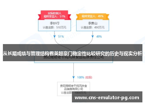 从长期成绩与管理结构看英超豪门稳定性比较研究的历史与现实分析 从长期成绩与管理结构看英超豪门稳定性比较研究的历史与现实分析