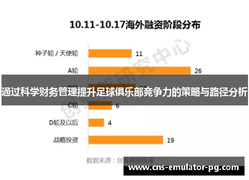 通过科学财务管理提升足球俱乐部竞争力的策略与路径分析 通过科学财务管理提升足球俱乐部竞争力的策略与路径分析